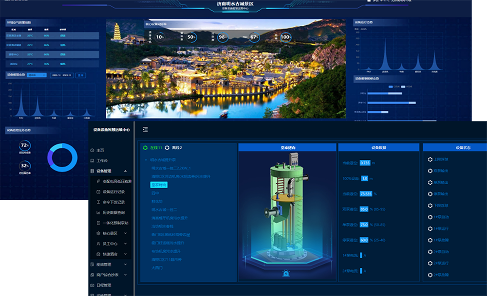 文旅景區解決方案