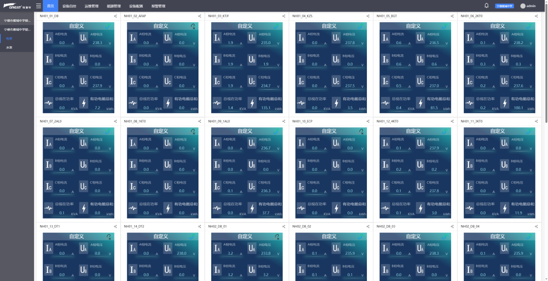 格瑞特智慧機電管理系統在學校項目中實現多維管理(圖6)